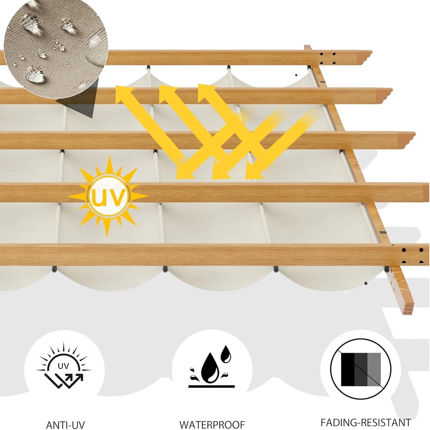 10x10Ft Outdoor Aluminum Pergola,Retractable Pergola with Sun Shade Canopy Patio Shelter for Garden,Grill Gazebo